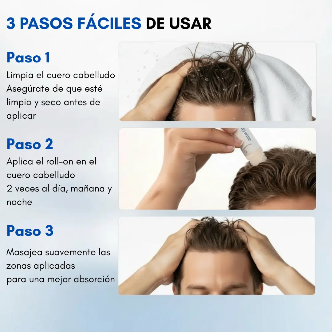 Bodywise® – Serum Capilar de Crecimiento Intensivo