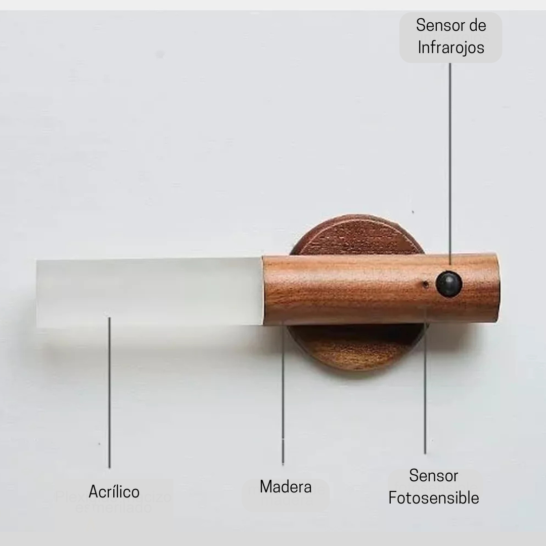 Lámparas Decorativas con Sensor de Movimiento - Tiendas La Gran Latina