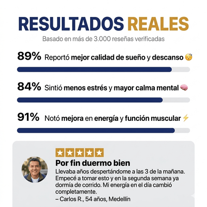 Magnesium 12-in-1 — El Más Completo de Colombia