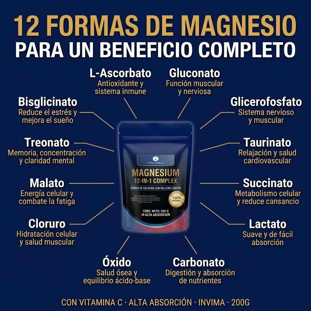 Magnesium 12-in-1 — El Más Completo de Colombia